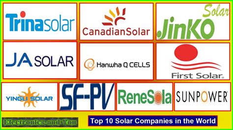 solar companies in santa cruz|Top 10 Best solar panel companies in Santa.